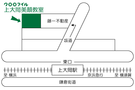 NtC剪狳}bv